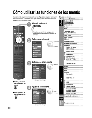 Page 3030
Menú ElementoEZ Sync
Grabador DVD, 
Cine para casa, 
Videocámara HD,
Salida altavoz
Imagen
Normal
Modo 
Contraste, Brillo,
Color, Tinte,Nitidez
Temp. color
Admi. colores
S.S.A.C.
Ajuste avanzado
Ajuste acercamiento
Ajuste PC
Otros ajustes
Reduc de ruido
3D Y/C filtro 
Matriz color
Bloque NR
Mosquito NR
Nivel obscuro
Película a vídeo
Tamaño de HD
Audio
Normal
Bajos
Altos
Balance
Otros ajustes
Sonido IA
BBE VIVA 3D
BBE
Envolvente
Salida altavoz
Entrada HDMI 1
Entrada HDMI 2
Entrada HDMI 3
Norm. de...