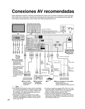 Page 4444
COMPONENT VIDEOINPUTINPUT
12
1INPUT
2
AUDIO VIDEOAUDIO VIDEO
S VIDEO
PROG OUT
YY
LL
RRLL
R
L R
RL
R P
BPB
PRPR
HDMI 1AUDIO IN
HDMI 2AUDIO IN
TO AUDIO AMP
DIGITALAUDIO
OUT
AUDIO
IN
2 1AV IN
ANTENNACable In
AUDIO
IN
PC
A
3
Conexiones AV recomendadas
Estos diagramas muestran nuestras recomendaciones sobre cómo conectar el televisor a varios equipos. 
Para hacer otras conexiones, consulte las instrucciones de cada equipo y las especificaciones (pág. 58). 
Para obtener ayuda adicional, visite nuestro sitio...