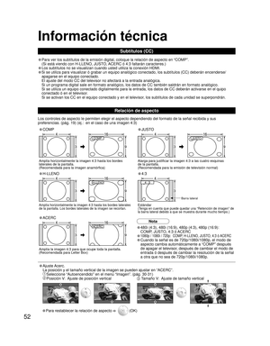 Page 5252
Información técnica
Relación de aspecto
Los controles de aspecto le permiten elegir el aspecto dependiendo del formato de la señal recibida y sus 
preferencias. (pág. 19) (ej.:  en el caso de una imagen 4:3)
• Para ver los subtítulos de la emisión digital, coloque la relación de aspecto en “COMP”. 
(Si está viendo con H-LLENO, JUSTO, ACERC ó 4:3 faltarán caracteres.)
• Los subtítulos no se visualizan cuando usted utiliza la conexión HDMI.
•Si se utiliza para visualizar ó grabar un equipo analógico...
