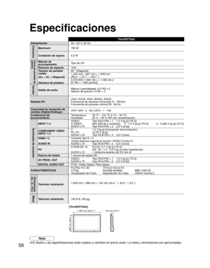 Page 5858
TH-65PZ750U
AlimentaciónAC 120 V, 60 HzConsumo
Maximum795 W
Condición de espera 0,2 W
Panel de pantalla de 
plasmaMétodo de 
accionamientoTipo de CA
Relación de aspecto16:9
Tamaño de pantalla 
visible
(An. × Al. × Diagonal)
(Número de píxeles)65 ” (Diagonal) 
1.434 mm × 807 mm × 1.646 mm
(56,4 ” × 31,7 ” × 64,7 ”)
2.073.600 (1.920 (An.) × 1.080 (Al.))
[5.760 × 1.080 puntos]
Sonido
Salida de audioAltavoz superdelgado (2,5 W) x 2
Altavoz de graves (13 W) × 2
Señales PCVGA, SVGA, XGA, WXGA, SXGA...