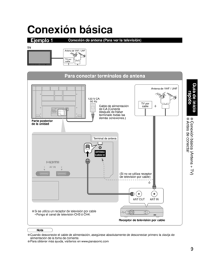 Page 99
Guía de inicio 
rápido
 Conexión básica (Antena + TV) Antes de conectar
Para conectar terminales de antena
ANT OUTANT IN
2 1AV IN
ANTENNACable In
Conexión básica
Conexión de antena (Para ver la televisión)Ejemplo 1
(Si no se utiliza receptor 
de televisión por cable)
• Si se utiliza un receptor de televisión por cable
•Ponga el canal de televisión CH3 ó CH4.Cable de alimentación 
de CA (Conecte 
después de haber 
terminado todas las 
demás conexiones.)
TV por 
cable Antena de VHF / UHF
TV
Parte...