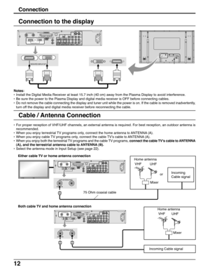 Page 1212
•For proper reception of VHF/UHF channels, an external antenna is required. For best reception, an outdoor antenna is
recommended.
•When you enjoy terrestrial TV programs only, connect the home antenna to ANTENNA (A).
•When you enjoy cable TV programs only, connect the cable TV’s cable to ANTENNA (A).
•When you enjoy both the terrestrial TV programs and the cable TV programs, connect the cable TV’s cable to ANTENNA
(A), and the terrestrial antenna cable to ANTENNA (B).
•Select the antenna mode in...