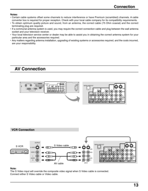 Page 1313
Connection
 AV Connection
CableCARDTM              CARD TOP
(Turn Card upside down and gently insert it.)AUDIO
SERVICE ONLY
LR
Cable In
DEDICATED DISPLAY OUT
ANTENNA ABDIGITAL AUDIO  OUT
LLPBLPB
PRRPR
2
AUDIO
AUDIO OUTCOMPONENT VIDEO INPUTPROG OUTINPUT
DIGITAL AUDIO  OUT
AUDIO
AUDIO
L
R
VIDEO
S VIDEO1 YY
RR 2 1LLPBLPB
PRRPR
2AUDIO
AUDIO OUTCOMPONENT VIDEO INPUTPROG OUTINPUT
AUDIO
AUDIOL
RVIDEOS VIDEO1 YY
RR 2 1
VCR Connection
OUTPUTDIGITAL AUDIO  OUT
INPUT
AUDIOL
R
VIDEO
S VIDEO
21
AUDIOL
R VIDEO
S...