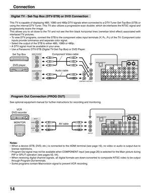 Page 1414
DIGITAL AUDIO  OUT
LPB
RPRCOMPONENT VIDEO INPUT
AUDIO
YLLPBLPB
PRRPR
2
AUDIO
AUDIO OUTCOMPONENT VIDEO INPUTPROG OUTINPUT
AUDIO
AUDIO
L
R
VIDEO
S VIDEO1 YY
RR 2
1
AUDIO OUTPUT
DIGITAL TV OUTPUT
RL
PB
PR
Y
DIGITAL AUDIO  OUT
RROG OUT
LLPBLPB
PRRPR
2
AUDIO
AUDIO OUTCOMPONENT VIDEO INPUTPROG OUTINPUT
AUDIO
AUDIO
L
R
VIDEO
S VIDEO1 YY
RR 2 1INPUT
AUDIOL
R VIDEO
This TV is capable of displaying 480i, 1080i and 480p DTV signals when connected to a DTV Tuner Set-Top-Box (STB) or
using the internal DTV Tuner....