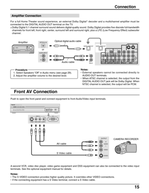 Page 1515
Connection
LLPBLPB
PRRPR
2
AUDIO
AUDIO OUTCOMPONENT VIDEO INPUTPROG OUTINPUT
DIGITAL AUDIO  OUT
AUDIO
AUDIO
L
R
VIDEO
S VIDEO1 YY
RR 2
1 LAUDIO OUT
DIGITAL AUDIO  OUT
R
AUDIO INPUTOPTICAL IN
R
L
Amplifier Connection
For a full Home Theater sound experience, an external Dolby Digital∗
 decoder and a multichannel amplifier must be
connected to the DIGITAL AUDIO OUT terminal on the TV.
∗Dolby Digital 5.1 channel surround sound delivers digital-quality sound. Dolby Digital provides five discrete...