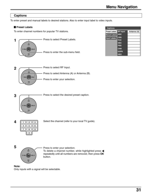Page 3131
To enter preset and manual labels to desired stations. Also to enter input label to video inputs.
Menu Navigation
Select the channel (refer to your local TV guide).4 1
Press to select Preset Labels.
Press to enter the sub-menu field.
Note:
Only inputs with a signal will be selectable.
3Press to select the desired preset caption.
123
456
78
0
9
CH
VOL
CHVOL
OK
Antenna (A) Preset Labels
Manual Labels
Input Labels
NBC
PBS
CNN RF Input
ABC
CBS
FOX
ESPN
HBO Captions
2Press to select RF Input.
Press to...
