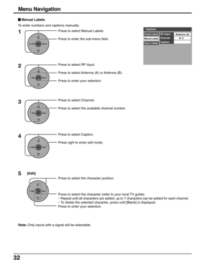 Page 3232
1Press to select Manual Labels.
Press to enter the sub-menu field.
3Press to select Channel.
Press to select the available channel number.
4Press to select Caption.
5
Press to select the character position.
Press to select the character (refer to your local TV guide).
•Repeat until all characters are added, up to 7 characters can be added for each channel.
•To delete the selected character, press until [Blank] is displayed.
Press to enter your selection.
Note: Only inputs with a signal will be...