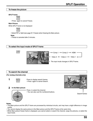 Page 5555
CH10
TV/VIDEO
Notes:
•The Main picture and the SPLIT frame are processed by individual circuits, and may have a slight difference in image
quality.
•You cannot display the same picture in the Main picture and the SPLIT frame at the same time.
• While Main picture freeze frame is displayed, you cannot select or search the channel, swap the pictures, or select the
input mode.
SPLIT Operation
SPLIT frame
 • Press  again to cancel Freeze.
Main Picture
• Select PIP or Split (see page 27, Freeze) when...