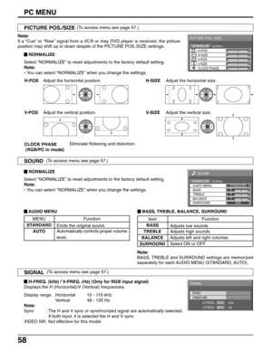 Page 5858
Adjust the horizontal size.
Adjust the vertical size. Adjust the horizontal position.
Adjust the vertical position. Note:
If a “Cue” or “Rew” signal from a VCR or may DVD player is received, the picture
position may shift up or down despite of the PICTURE POS./SIZE settings.
PC MENU
NORMALNORMALIZE
PICTURE POS. /SIZE
V-POS H-POS
V-SIZE H-SIZE
CLOCK PHASE
Eliminate flickering and distortion.
SYNC
VIDEO NR
SIGNAL
H-FREQ.
V-FREQ.kHz
Hz33.8
60.0
 NORMALIZE
Select “NORMALIZE” to reset adjustments to the...