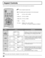 Page 5656
Aspect Controls
Lets you choose the aspect depending on the format of the received signal and your preference.
Press to change the aspect mode.
Displays a 4:3 picture at its standard 4:3 size with
gray side bars. (It may create an after-image on
screen if displayed for a prolonged period of time.)
Expands a 4:3 picture uniformly (width and height)
to full screen width and then reposition the picture
vertically. (Recommended for letterbox. This will
show picture at full screen size.)
Displays a picture...