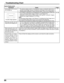 Page 6666
Troubleshooting Chart
Symptoms
Some parts of the screen
do not light up.
An after-image appears
Whirring sounds can be
heard from the display unit.
Plasma Display panel
Check
• The plasma display panel is manufactured using an extremely high level of
precision technology, however, sometimes some parts of the screen may be
missing picture elements or have luminous spots. This is not a malfunction.
• Do not allow a still picture to be displayed for an extended period, as this can
cause a permanent...