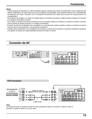 Page 1313
Conexiones
 Conexión de AV
Cable de vídeo S
Cable de AV Notas:
•Ciertos sistemas de televisión por cable neutralizan algunos canales para reducir la interferencia o tener canales de alta
calidad (codificados). En estos casos, para que la recepción sea apropiada, será necesario disponer de un decodificador
de televisión por cable. Consulte con su compañía de televisión por cable para conocer los requerimientos de
compatibilidad.
•Para obtener una imagen y un sonido de calidad óptima se necesita una...