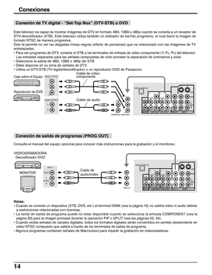 Page 1414
DIGITAL AUDIO  OUT
LPB
RPRCOMPONENT VIDEO INPUT
AUDIO
YLLPBLPB
PRRPR
2
AUDIO
AUDIO OUTCOMPONENT VIDEO INPUTPROG OUTINPUT
AUDIO
AUDIO
L
R
VIDEO
S VIDEO1 YY
RR 2
1
AUDIO OUTPUT
DIGITAL TV OUTPUT
RL
PB
PR
Y
DIGITAL AUDIO  OUT
RROG OUT
LLPBLPB
PRRPR
2
AUDIO
AUDIO OUTCOMPONENT VIDEO INPUTPROG OUTINPUT
AUDIO
AUDIO
L
R
VIDEO
S VIDEO1 YY
RR 2 1INPUT
AUDIOL
R VIDEO
Este televisor es capaz de mostrar imágenes de DTV en formato 480i, 1080i y 480p cuando se conecta a un receptor de
DTV-decodificador (STB). Este...