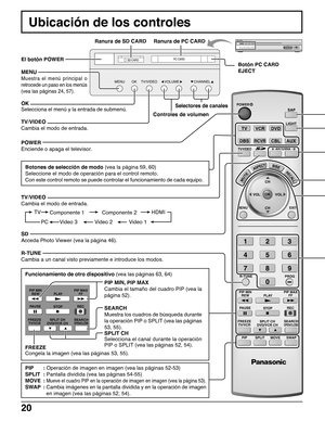 Page 2020
TV
MENU
R-TUNE
PIP MIN
REWPIP MAX
FF
PLAYPROG
EXIT
VCRDVD
DBSRCVRCBL
LIGHT
TV/VIDEOA -ANTENNA - B
SAP
123
456
78
0
9
AUX
ASPECT
MUTERECALL
BBE
STOPPA U S E
FREEZE
TV/VCR
PIP SPLIT MOVE
SWAP
SEARCHOPEN/CLOSESPLIT CH
DVD/VCR CH
REC
CH
VOL
CHVOL
OK
POWER
Componente 2HDMI TVComponente 1
Video 3 PC Video 1
Video 2
POWER
Enciende o apaga el televisor.
TV/VIDEO
Cambia el modo de entrada.
SD
Acceda Photo Viewer (vea la página 46).
R-TUNE
Cambia a un canal visto previamente e introduce los modos.
Botones de...