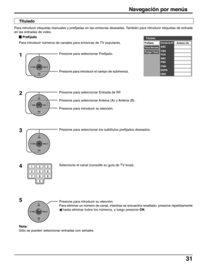Page 3131
Para introducir etiquetas manuales y prefijadas en las emisoras deseadas. También para introducir etiquetas de entrada
en las entradas de video.
Navegación por menús
Seleccione el canal (consulte su guía de TV local).4 1
Presione para seleccionar Prefijado.
Presione para introducir el campo de submenús.
Nota:
Sólo se pueden seleccionar entradas con señales.
3Presione para seleccionar los subtítulos prefijados deseados.
123
456
78
0
9
CH
VOL
CHVOL
OK
Antena (A) Prefijado
Titulos Manuales
Ponga Titulo...