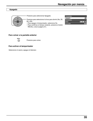 Page 3535
Para volver a la pantalla anterior
Presione para volver.
Para activar el temporizador
Seleccione el canal y apague el televisor.
MENU
Navegación por menús
Presione para seleccionar Apagado.
Presione para seleccionar la hora para dormir (No, 30,
60 o 90).
•Para apagar el temporizador, seleccione No.
•Para confirmar el tiempo restante, presione el botón
RECALL (vea la página 21).
Apagado
CH
VOL
CHVOL
OK
Cronometro
Cronometro
Reloj
Aj. de Dia Apagado
No
AM
DOM
5 : 21 