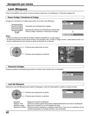 Page 4242
Lock (Bloqueo)
Introduzca una contraseña de 4 dígitos.
Después de introducir la contraseña por primera vez,
“Nuevo Código” cambiará a “Introduzca el Código”.
Notas:
•Utilice una clave que sea fácil de recordar, anótela y guárdela en un lugar seguro.
•Si selecciona Siempre para Cuanto tiempo? (vea la página 45) y olvida su código secreto, usted deberá acudir a un
técnico cualificado para que cancele el ajuste de bloqueo de su televisor. Ponga una contraseña de 4 dígitos para entrar en el menú Lock...