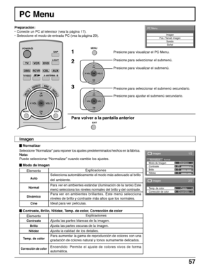 Page 5757
CH
VOL
CHVOL
OK
TVVCRDVD
DBSRCVRCBL
LIGHT
TV/VIDEOA -ANTENNA - B
SAP
123
AUX
ASPECT
MUTERECALL
BBE
CH
VOL
CHVOL
OK
MENUEXIT
POWERMENU
CH
VOL
CHVOL
OK
PC Menu
Imagen
Pos. /Tamaõ Imagen
Sonido
Señal
1/2
25
0
3
Imagen
Normal
Brillo
Nitidez
NormalizarDinámico
Modo de Imagen
Contraste
EXIT
2/2
Temp. de color
Corrección de colorCálido
Encendido
Imagen
PC Menu
1Presione para visualizar el PC Menu.
2Presione para seleccionar el submenú.
Presione para visualizar el submenú.
Presione para seleccionar el submenú...