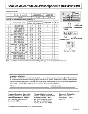 Page 68MBS0904S0
Panasonic Consumer Electronics
Company, Division of Matsushita
Electric Corporation of America
One Panasonic Way Secaucus,
New Jersey 07094Panasonic Sales Company,
Division of Matsushita Electric
of Puerto Rico Inc. (“PSC”)
Ave. 65 de Infanteria, Km 9.5
San Gabriel Industrial Park,
Carolina, Puerto Rico 00985

 2004 Matsushita Electric Industrial Co., Ltd. All Rights Reserved.
Anotación del cliente
El modelo y el número de serie de este producto se encuentran en su panel posterior. Deberá...