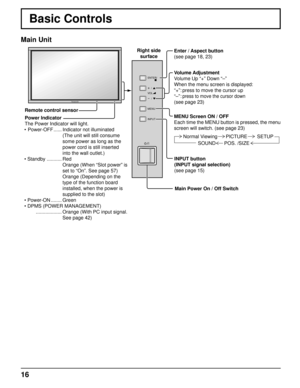 Page 16INPUT MENU
VOL
ENTER/
+/
-/
16
Basic Controls
Volume Adjustment
Volume Up “+” Down “–” 
When the menu screen is displayed:
“+” : press to move the cursor up 
“–” : press to move the cursor down
(see page 23)
MENU Screen ON / OFF
Each time the MENU button is pressed, the menu 
screen will switch. (see page 23)Normal Viewing PICTURE SETUP SOUND POS. /SIZE
Main Power On / Off Switch
Enter / Aspect button 
(see page 18, 23)
INPUT button
(INPUT signal selection)
(see page 15)
Right side 
surface
Power...