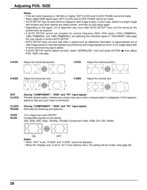 Page 2626
H-POSAdjust the horizontal position. V-POSAdjust the vertical position.
H-SIZEAdjust the horizontal size. V-SIZEAdjust the vertical size.
DOT 
CLOCK(During “COMPONENT”, “RGB” and “PC” input signal)
Periodic striped pattern interference (noise) may occur when a striped\
 pattern is displayed. If this happens, 
adjust so that any such noise is minimized.
CLOCK 
PHASE (During “COMPONENT”, “RGB” and “PC” input signal)
Eliminate the 
ﬂ ickering and distortion.
OVER 
SCAN Turn image over scan ON/OFF.
Conﬁ...