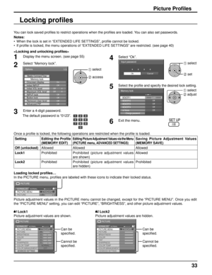 Page 3333
Picture Proﬁ les
You can lock saved pro ﬁ les to restrict operations when the pro ﬁ les are loaded. You can also set passwords.
Notes:
•  When the lock is set in “EXTENDED LIFE SETTINGS”, pro ﬁ le cannot be locked.
• If proﬁ  le is locked, the menu operations of “EXTENDED LIFE SETTINGS” are \
restricted. (see page 40)

1Display the menu screen. (see page 55)
2Select “Memory lock”.
Options
On
Weekly Command Timer
Onscreen displayMemory lock
OffInitial INPUTInitial VOL level
1/3
Off Off
0
0Maximum VOL...