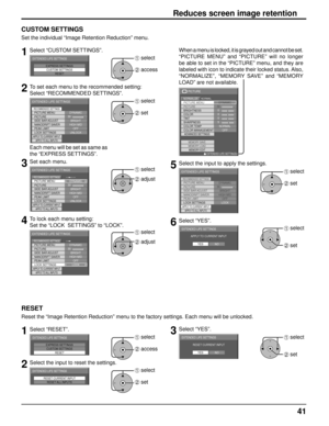 Page 4141
Reduces screen image retention
CUSTOM SETTINGS
Set the individual “Image Retention Reduction” menu.
1Select “CUSTOM SETTINGS”.
EXPRESS SETTINGSCUSTOM SETTINGS
RESET
EXTENDED LIFE SETTINGS1 select
2 access
2To set each menu to the recommended setting:
Select “RECOMMENDED SETTINGS”.
PICTURE MENU
PICTURE
EXTENDED LIFE SETTINGS
DYNAMIC
SIDE BAR ADJUST
NANODRIFT SAVER
LOCK SETTINGSPEAK LIMIT
BRIGHT
HIGH MID
UNLOCK
APPLY TO CURRENT INPUTAPPLY TO ALL INPUTS
OFF
30
RECOMMENDED SETTINGS
1 select
2 set
Each...