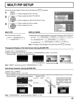 Page 47—
MULTI PIP
DISPLAY MODE BLEND PIP
 OFF 1
INSERT LEVEL TRANSPARENCY
INSERT 0 %
TRANSPARENCY LEVELOFF
MULTI PIP SETUP
2/2 SET UP
MULTI DISPLAY SETUP
SET UP TIMERMULTI PIP SETUPPORTRAIT SETUP
47
MULTI PIP SETUP
Set the two-screen display function that is activated when  is pressed.
Press to select the MULTI PIP SETUP.
Press to display the “MULTI PIP SETUP” menu. Press to display the SET UP menu.
1
2
3
Press to select the menu to adjust.
Press to adjust the menu.
Sub Screen Insertion (During BLEND PIP)
1...