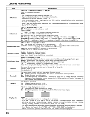 Page 5656
ItemAdjustments
INPUT lockOff 
 PC  INPUT1  INPUT2  INPUT3
Locks the input switch operation.
Notes:
• Only the adjusted signal is displayed (see page 15).
• Signal can be displayed when the Terminal board is installed.
• Input switch can be used when this is set to “Off”.
• In two screen display mode, if anything other than “Off” is set, the value will be  ﬁ xed as the value input in 
the single screen display mode.
• When a dual input terminal board is attached, A or B is displayed depending on the...