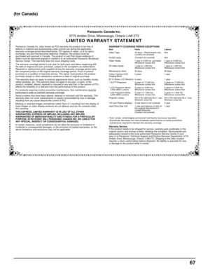 Page 67Panasonic Canada Inc.
5770 Ambler Drive, Mississauga, Ontario L4W 2T3
LIMITED WARRANTY STATEMENT
Item
Video Tape
P2/SD Cards
Video Heads
D5 Video heads
Maintenance Items
Colour Camera CCD
Imaging Block
BT-H Series LCD Monitors
* DLP™ Projectors
* LCD Projectors above 2,500 ANSI Lumens
* LCD Projectors below 2,500 ANSI Lumens
Projector Lamps
103 inch Plasma displays
Hard Drive Disk Unit Parts
30 days — Replacement only 
(content not covered)
(Content not covered)
1 year or 2,000 hrs. (prorated) Whichever...