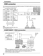 Page 12PC    SLOT1SLOT2SLOT3
PR/CR/R PB/CB/BY/GAUDIORLCOMPONENT/RGB IN
HDMI 
AV OUTHDMI 
AV OUT
SLOT3
PR/CR/R PB/CB/BY/GAUDIORL
COMPONENT/RGB IN
AUDIO  OUT 
Y 
,  P 
B ,    P R , 
OUT  P
R 
P B 
Y 
L 
R 
COMPONEN  T VIDEO OUT 
12
Connections
HDMI connection
This unit has terminal boards equivalent to Dual HDMI Terminal Board (TY-FB10HMD) and BNC Component Video Terminal 
Board (TY-42TM6A) as standard equipment.
HDMI cables
DVD player DVD player
[Pin assignments and signal names]
19 3 1 
4 2 18 
Note:...