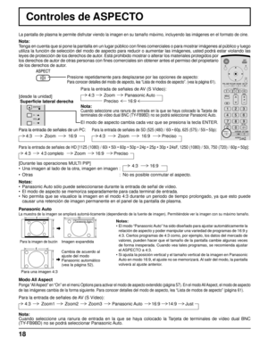 Page 18Nota:
Tenga en cuenta que si pone la pantalla en un lugar público con ﬁ nes comerciales o para mostrar imágenes al público y luego 
utiliza la función de selección del modo de aspecto para reducir o\
 aumentar las imágenes, usted podrá estar violando las 
leyes de protección de los derechos de autor. Está prohibido mostrar o alterar los materiales protegidos por 
los derechos de autor de otras personas con  ﬁ nes comerciales sin obtener antes el permiso del propietario 
de los derechos de autor.
18...