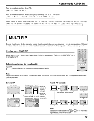 Page 1919
Para la entrada de señales de SD (525 (480) / 60i • 60p, 625 (575) / 50i • 50p):
Controles de ASPECTO
4:3 Zoom16:9
Para la entrada de señales de un PC:
Para la entrada de señales de HD [1125 (1080) / 60i • 50i • 60p • 50p • 24p • 25p • 30p\
 • 24sF, 1250 (1080) / 50i, 750 (720) / 60p • 50p]:
4:3 Zoom116:9JustZoom2Zoom314:9
4:3 Full Zoom116:9Just1Zoom2Zoom3 14:9Just24:3 (1)4:3 (2)
En una visualización de dos pantallas puede visualizar dos imágene\
s: una de vídeo y otra de computadora. (Utilice el...