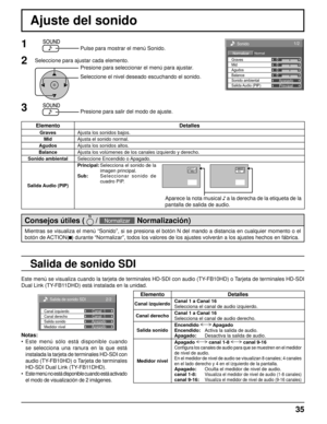 Page 35Sonido 
Normal Normalizar 
0 
0 
0 Apagado 
Agudos 0 
Mid 
Balance  Graves 
Sonido ambiental 
Principal 
Salida Audio  (PIP) 
1/2
Mientras se visualiza el menú “Sonido”, si se presiona el botó\
n N del mando a distancia en cualquier momento o el 
botón de ACTION(
 ) durante “Normalizar”, todos los valores de los ajustes volverá\
n a los ajustes hechos en fábrica.
Consejos útiles (   / Normalizar  Normalización)
Elemento
Detalles
Canal izquierdoCanal 1 a Canal 16
Selecciona el canal de audio izquierdo....