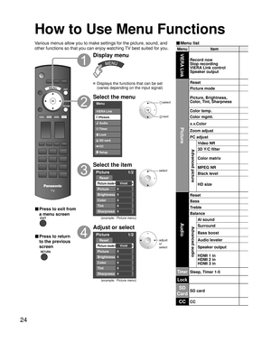 Page 2424
MenuItemVIERA Link
Record now
Stop recording
VIERA Link control 
Speaker output
Picture
Reset
Picture mode
Picture, Brightness,
Color, Tint, Sharpness
Color temp.
Color mgmt.
x.v.Color
Zoom adjust
PC adjust
Advanced picture
Video NR
3D Y/C filter 
Color matrix
MPEG NR
Black level
HD size
Audio
Reset
Bass
Treble
Balance
Advanced audio
AI sound
Surround
Bass boost
Audio leveler
Speaker output
HDMI 1 in
HDMI 2 in
HDMI 3 in
TimerSleep, Timer 1-5
Lock
SD
CardSD card
CCCC
■ Menu list
How to Use Menu...