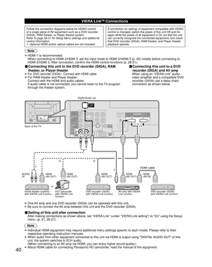 Page 4040
AUDIOIN
PCAUDIO IN
PC
TO
AUDIO
AMP
COMPONENTIN
VIDEO
IN
1
1 2
VIDEOS VIDEO
AUDIO
PROG
OUT
RPRPBYHDMI 1 HDMI 2
PRPBYR
RL
L
L
R L
AUDIO
VIERA LinkTM Connections
Follow the connection diagrams below for HDAVI control 
of a single piece of AV equipment such as a DVD recorder 
(DIGA), RAM theater, or Player theater system.
Refer to page 28-31 for Setup Menu settings and additional 
control information.
•  Optional HDMI and/or optical cables are not included. If connection (or setting) of equipment...