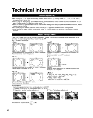 Page 4242
Technical Information
Closed Caption (CC)
 For viewing the CC of digital broadcasting, set the aspect to FULL (If viewing with H-FILL, JUST, ZOOM or 4:3; characters might be cut off).  
 The CC can be displayed on the TV if the receiver (such as a set-top box or satellite receiver) has t\
he CC set On using the Component or HDMI connection to the TV.  
 If the CC is set to On on both the receiver and TV when the signal is 480i (except for the HDMI connection), the CC may overlap on the TV.
 If a...