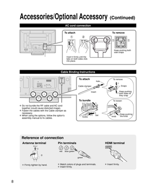 Page 88
Accessories/Optional Accessory (Continued)
AC cord connection
To attachhole
Insert
To bundle
To remove
To loosen Keep pushing 
both sides till 
they snap Snaps
Set
hooks knobKeep pushing 
the knob
Cable clamper
 Do not bundle the RF cable and AC cord 
together (could cause distorted image).
 Fasten the cables with the Cable clamper as necessary.
 When using the options, follow the option’s assembly manual to fix cables.
Cable Binding Instructions
Antenna terminal Pin terminals HDMI terminal
greenblue...