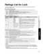 Page 4141
Advanced
 Ratings List for Lock
 Recommended AV Connections
Ratings List for Lock
“V-chip” technology enables you to lock channels or shows according to \
standard ratings set by the 
entertainment industry. (p. 33)
■ U.S. MOVIE RATINGS (MPAA)
NRNO RATING (NOT RATED) AND NA (NOT APPLICABLE) PROGRAMS. Movie which has not been rated or where
rating does not apply.
GGENERAL AUDIENCES. All  ages  admitted.
PGPARENTAL GUIDANCE SUGGESTED. Some material may not be suitable for children.
PG-13PARENTS STRONGLY...