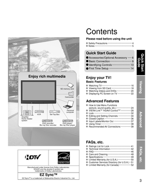 Page 33
Viewing
Advanced
FAQs, etc.
Quick Start 
Guide
Manufactured under license from Dolby Laboratories.
DOLBY and the double-D symbol are 
trademarks of Dolby Laboratories.
EZ Sync™
EZ Sync™ is a trademark of Matsushita Electric Industrial Co., Ltd.
 Watching TV ··············································· 16
  Viewing from SD Card ······························· 18
  Watching Videos and DVDs ······················· 20
  Displaying PC Screen on TV ····················· 22
  How to Use Menu Functions...