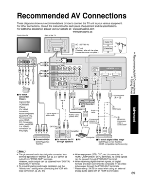 Page 3939
Advanced
 Recommended AV Connections
 Using TimerAUDIO
IN
PC
TO
AUDIO
AMP
COMPONENTIN
VIDEO
IN
1
1 2
VIDEOS VIDEO
AUDIO
PROG
OUT
RPRPBYHDMI 1 HDMI 2
PRPBYR
RL
L
L
RL
AUDIOA
3
Recommended AV Connections
These diagrams show our recommendations or how to connect the TV unit to your various equipment.
For other connections, consult the instructions for each piece of equipment and its specifications. 
For additional assistance, please visit our website at:   www.panasonic.com
www.panasonic.ca
Note
 The...