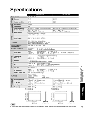 Page 4949
FAQs, etc.
 Specifications
 Care and Cleaning
TH-C42FD18 TH-C50FD18
Power SourceAC 120 V, 60 HzPower
Consumption
Maximum573 W 690 W
Standby condition0.2 W 0.2 W
Plasma Display 
panelDrive methodAC type
Aspect Ratio16:9
Visible screen size
(W × H × Diagonal)
(No. of pixels) 42 ” class (41.6 inches measured diagonally) 50 ” class (49.9 inches measured diagonally)
36.2 ” × 20.4 ” × 41.6 ”
(922 mm × 518 mm × 1,057 mm)43.5 ” × 24.4 ” × 49.9 ”(1,106 mm × 622 mm × 1,269 mm)
2,073,600 (1,920 (W) × 1,080 (H))...