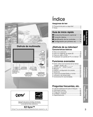 Page 613
Visión
Funciones 
avanzadas
Preguntas 
frecuentes, etc.
Guía de inicio  rápido
Fabricado bajo licencia de Dolby Laboratories.
DOLBY y el símbolo de la D doble son marcas  comerciales de Dolby Laboratories.
EZ Sync™
EZ Sync™ es una marca de fábrica de Matsushita Electric Industrial\
 Co., Ltd.
 Para ver la televisión ··················\
················ 16
 Para ver imágenes de tarjeta SD ··············· 18
 Para ver vídeo y DVDs ··················\
············· 20
 Visualización de la pantalla del PC...