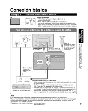 Page 679
Guía de inicio rápido
 Conexión básica (Antena + TV) Accesorios/Accesorio  opcional
Para conectar el terminal de la antena y la caja de cables
ANT OUTANT IN
S VIDEO
PB Y
PBY
AUDIO
IN
PC
HDMI 1 HDMI 2AV IN
Conexión básica
Nota
  
Con el televisor no se suministran todos los cables y equipos externos m\
ostrados en este manual. 
  Para conocer los detalles de las conexiones de los equipos externos, con\
sulte los manuales de instrucciones de cada equipo.
 Cuando desconecte el cable de alimentación,...