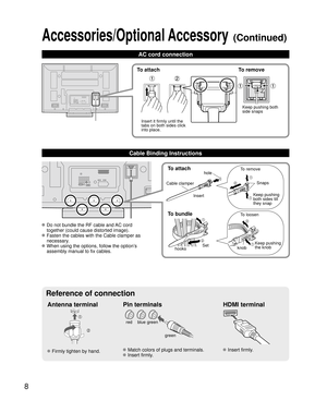 Page 88
Accessories/Optional Accessory (Continued)
AC cord connection
To attachhole
Insert
To bundle
To remove
To loosenKeep pushing 
both sides till 
they snap Snaps
Set
hooksknobKeep pushing 
the knob Cable clamper
 Do not bundle the RF cable and AC cord 
together (could cause distorted image).
 Fasten the cables with the Cable clamper as 
necessary.
 When using the options, follow the option’s 
assembly manual to fix cables.
Cable Binding Instructions
Antenna terminal Pin terminals HDMI terminal
green blue...