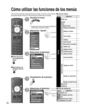 Page 8426
Menú Elemento
Ajuste
Modo surf
Idioma
Reloj
Programa canal
Dispositi. externosTítulos de entradas
Salida a monitor
Anti retención de imag
Pixel orbiter
Tiempo
Barra lateral
Barra vertical en movimientoAjuste VIERA Link
VIERA Link
Apaga control
Prende control
Altavoz inicial
Ajuste avanzado
Autoencendido
Apaga sin señal
Apaga sin operación
Reproducir tarjeta SD auto
Acerca de
Restaurar
Menú Elemento
Ajuste
SUB MENUModo surf
Configurar favorito
CC
Seleccionar títulos
Medidor de señal
Cómo utilizar las...