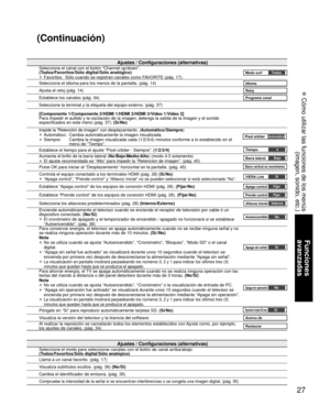 Page 8527
Funciones 
avanzadas
 Cómo utilizar las funciones de los menús (imagen, sonido, etc.)
Ajustes / Configuraciones (alternativas)
Selecciona el canal con el botón “Channel up/down”. 
(Todos/Favoritos/Sólo digital/Sólo analógico)
• Favoritos:  Sólo cuando se registran canales como FAVORITE (pág. 17).Modo surf To d o s
Selecciona el idioma para los menús de la pantalla. (pág. 14)Idioma
Ajusta el reloj (pág. 14)Reloj
Establece los canales (pág. 34)Programa canal 
Seleccione la terminal y la etiqueta del...