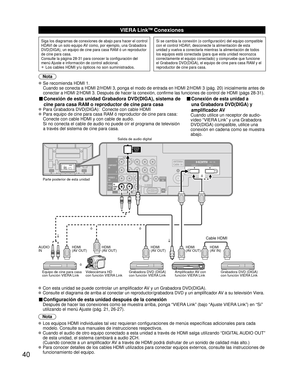 Page 9840
AUDIOIN
PCAUDIO IN
PC
TO
AUDIO
AMP
COMPONENTIN
VIDEO
IN
1
1 2
VIDEOS VIDEO
AUDIO
PROG
OUT
RPRPBYHDMI 1 HDMI 2
PRPBYR
RL
L
L
R L
AUDIO
VIERA LinkTM Conexiones
Siga los diagramas de conexiones de abajo para hacer el control 
HDAVI de un solo equipo AV como, por ejemplo, una Grabadora 
DVD(DIGA), un equipo de cine para casa RAM ó un reproductor 
de cine para casa.
Consulte la página 28-31 para conocer la configuración del 
menú Ajuste e información de control adicional.
•  Los cables HDMI y/u ópticos no...