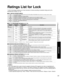 Page 4141
Advanced
 Ratings List for Lock
 Recommended AV Connections
Ratings List for Lock
“V-chip” technology enables you to lock channels or shows according to standard ratings set by the 
entertainment industry. (p. 33)
■ U.S. MOVIE RATINGS (MPAA)
NRNO RATING (NOT RATED) AND NA (NOT APPLICABLE) PROGRAMS. Movie which has not been rated or where
rating does not apply.
GGENERAL AUDIENCES. All  ages  admitted.
PGPARENTAL GUIDANCE SUGGESTED. Some material may not be suitable for children.
PG-13PARENTS STRONGLY...