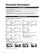 Page 4242
Technical Information
Closed Caption (CC)
 For viewing the CC of digital broadcasting, set the aspect to FULL (If viewing with H-FILL, JUST, ZOOM or 4:3; 
characters might be cut off).  
 The CC can be displayed on the TV if the receiver (such as a set-top box or satellite receiver) has the CC set On 
using the Component or HDMI connection to the TV.  
 If the CC is set to On on both the receiver and TV when the signal is 480i (except for the HDMI connection), the CC 
may overlap on the TV.
 If a...